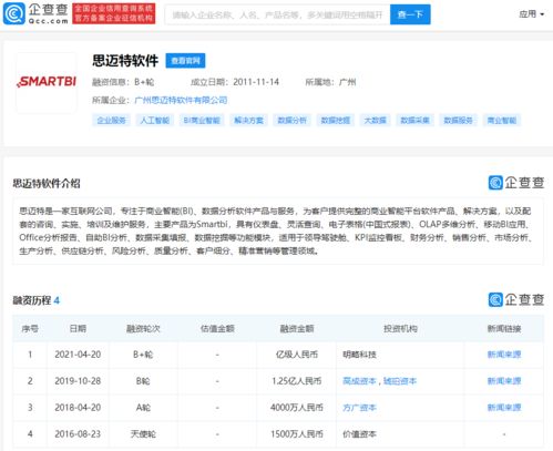 思邁特軟件完成B輪過億戰(zhàn)略融資，加速商業(yè)智能軟硬件生態(tài)布局