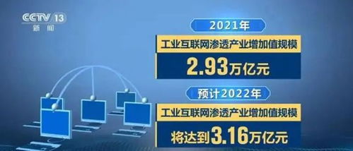 華磊迅拓榮膺2022年度優秀MES服務商，引領工業互聯網數據服務新浪潮